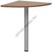 Приставка А-036 на Office-mebel.ru
